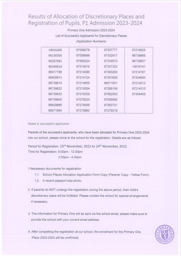 Results of Allocation of Discretionary Places and Registration of Pupils P1 Admission 2023 2024.1