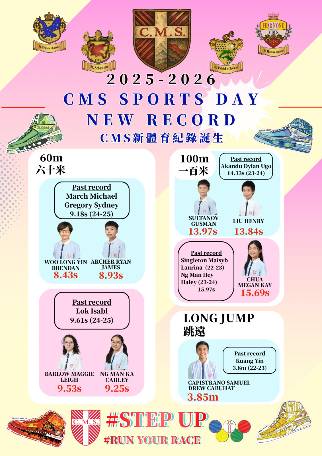 Whole School Record Board